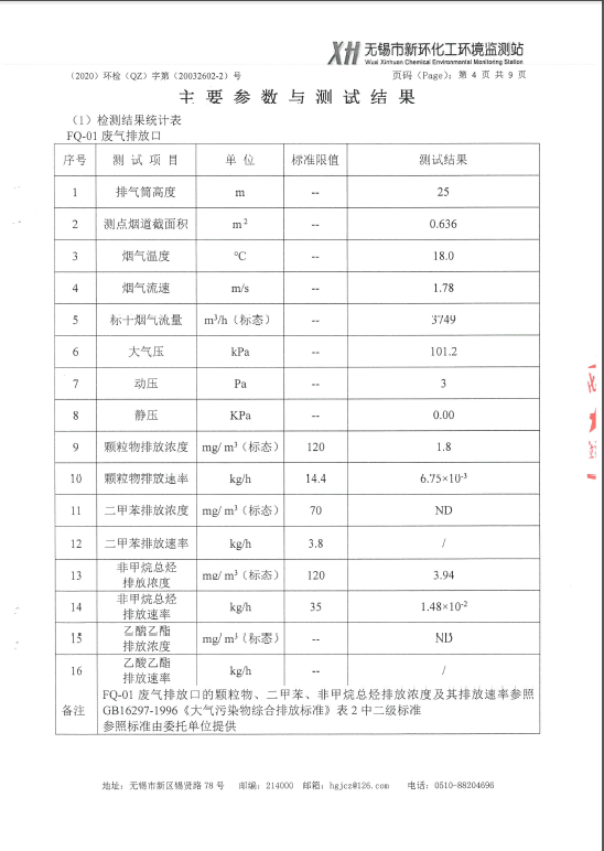 2024澳网门票官方网站开奖