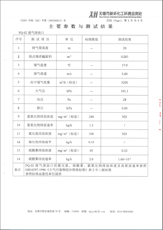 2024澳网门票官方网站开奖