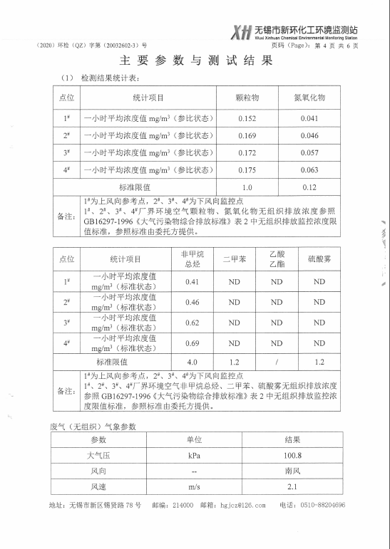 2024澳网门票官方网站开奖