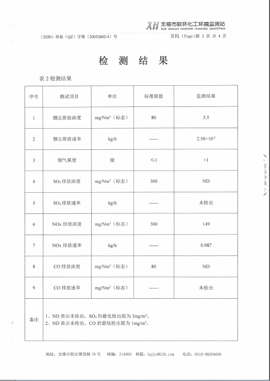 2024澳网门票官方网站开奖