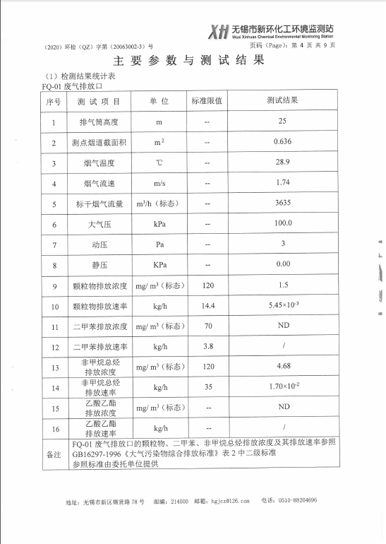 2024澳网门票官方网站开奖