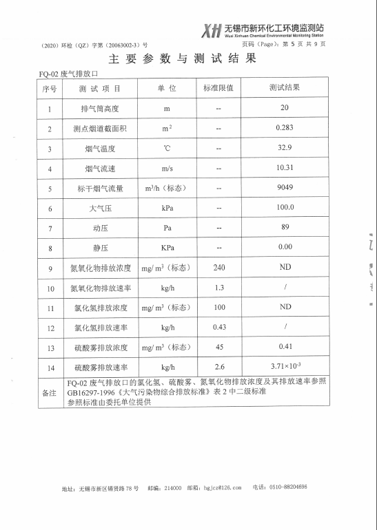 2024澳网门票官方网站开奖