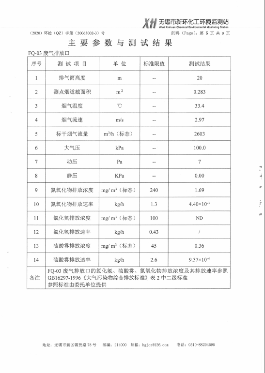 2024澳网门票官方网站开奖