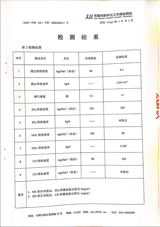 2024澳网门票官方网站开奖