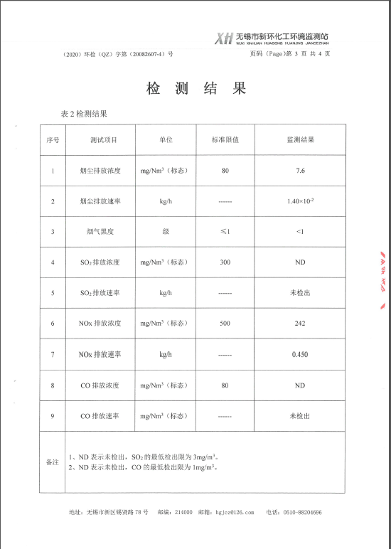 2024澳网门票官方网站开奖