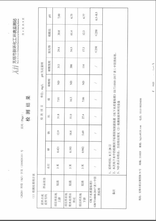 2024澳网门票官方网站开奖