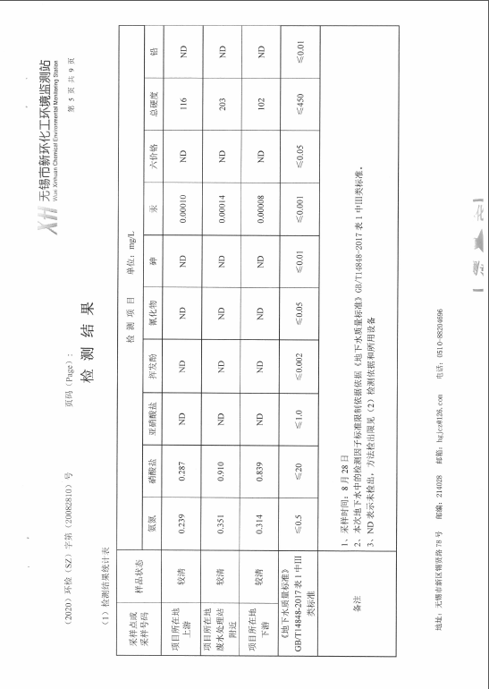 2024澳网门票官方网站开奖