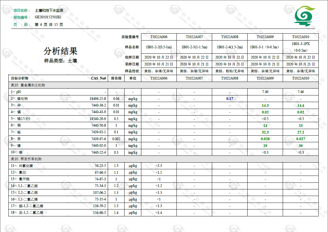 2024澳网门票官方网站开奖