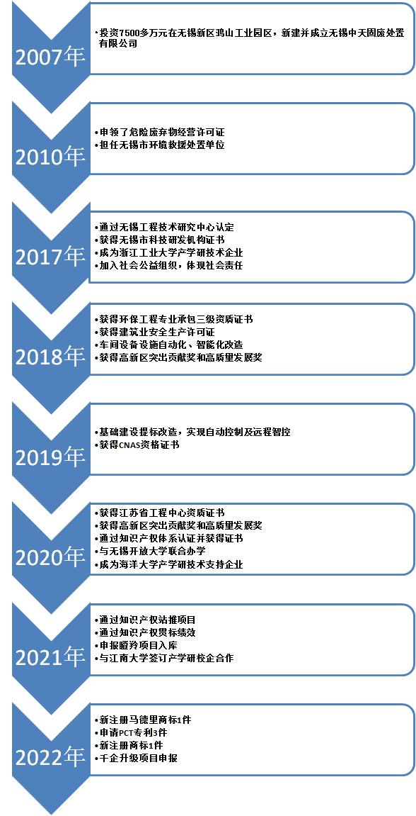 2024澳网门票官方网站开奖